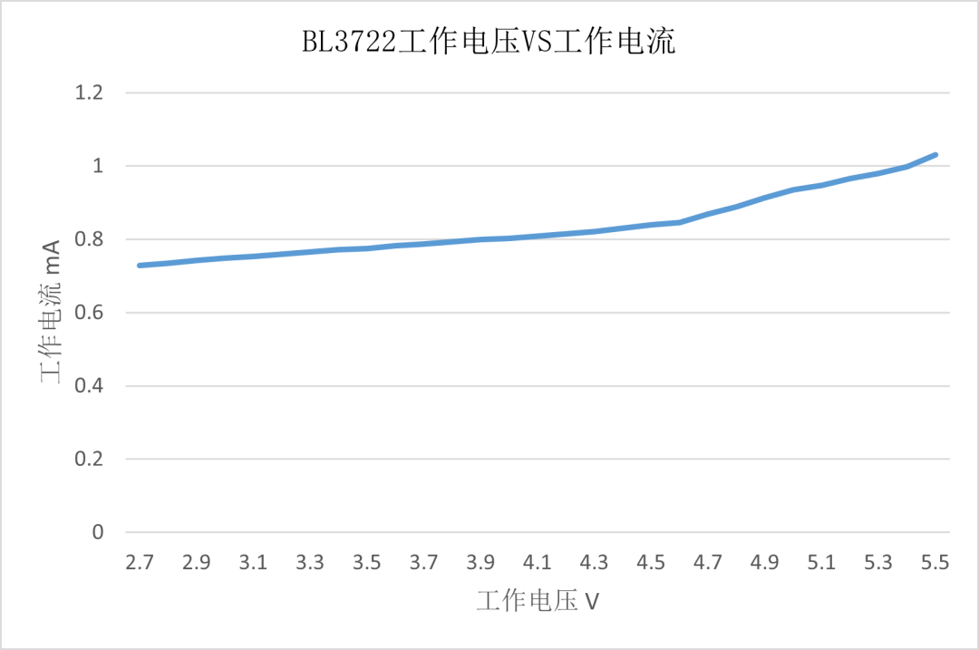cd782ab0-dbe3-11f0-8c8f-92fbcf53809c.png