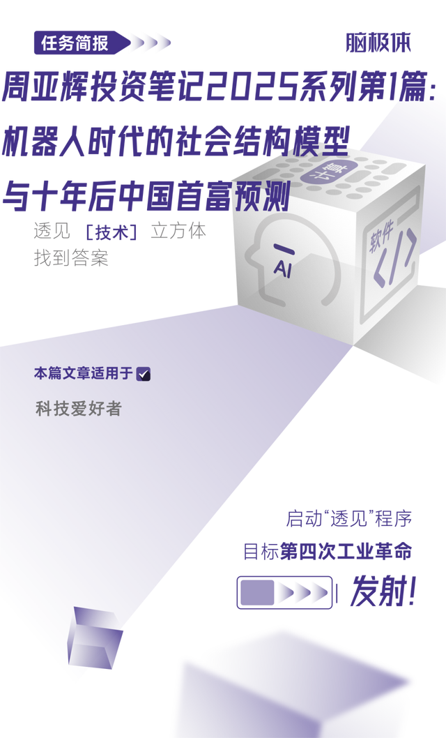 周亚辉投资笔记：机器人时代的社会结构模型与十年后中国首富预测