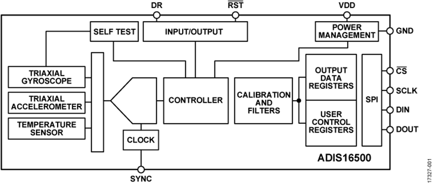 3cd48622-f429-11ef-9310-92fbcf53809c.png