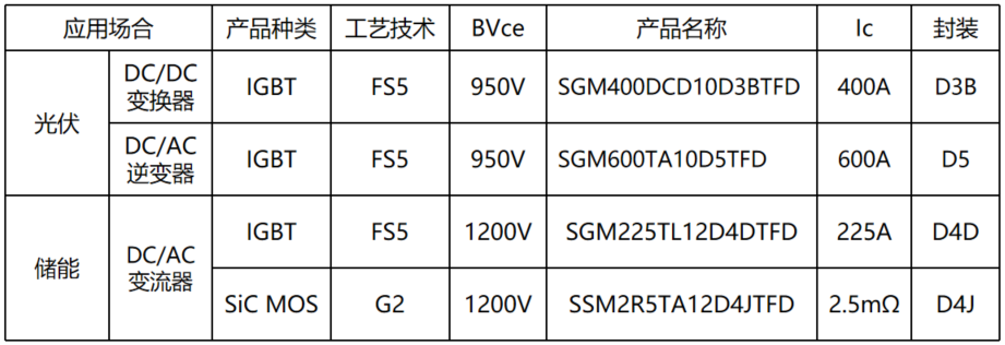 3911e280-1c3a-11f0-9310-92fbcf53809c.png