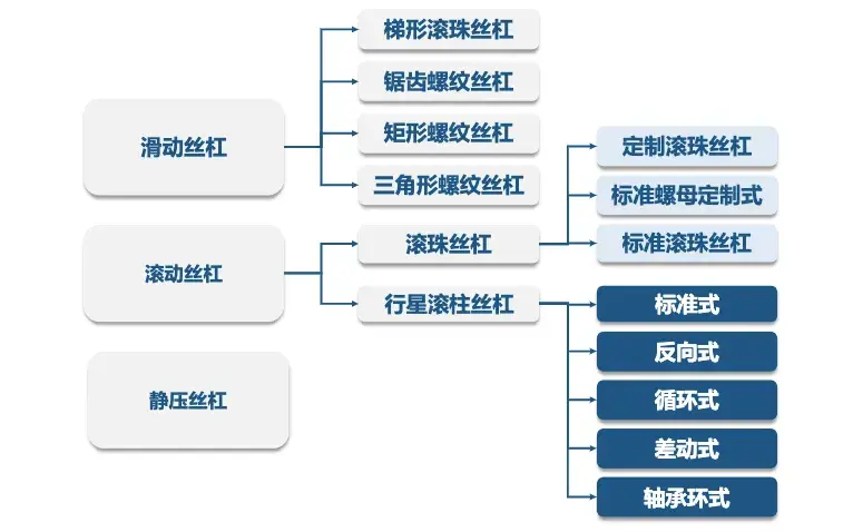 v2-7d68ab442ed082c9d65125ed3098dd48.webp