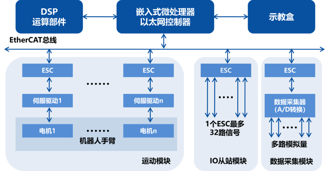 c55926f4-2185-11f0-9434-92fbcf53809c.png