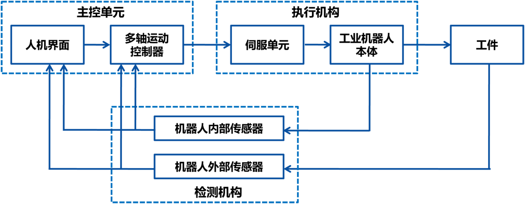 c4b2dbbe-2185-11f0-9434-92fbcf53809c.png