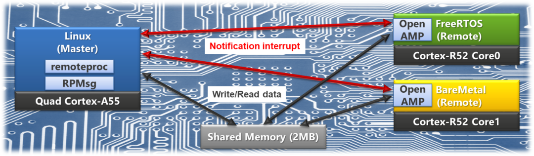 a932e6de-3078-11f0-afc8-92fbcf53809c.png