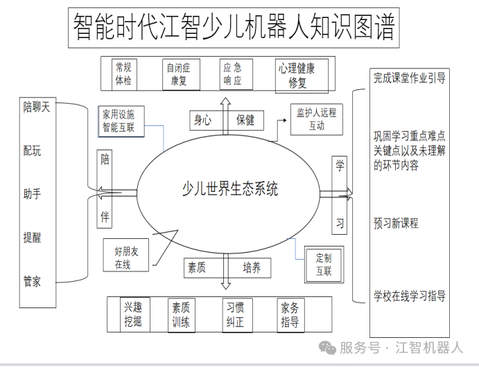 1105e7da-07d3-11f0-9434-92fbcf53809c.png