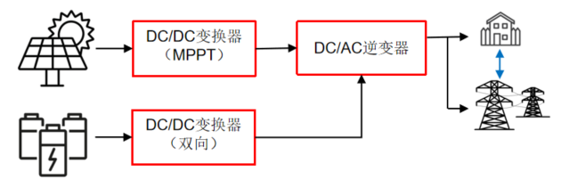 38c49cf0-1c3a-11f0-9310-92fbcf53809c.png