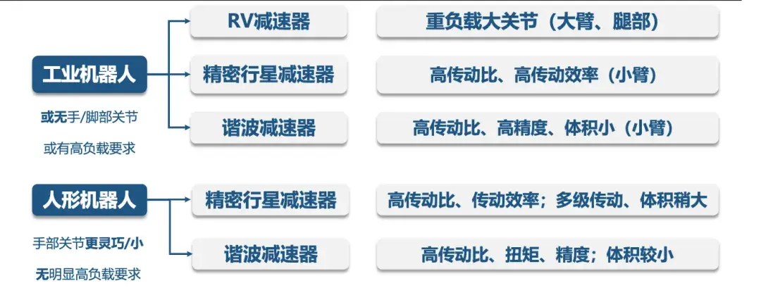 v2-bf7d1c7462c503ce7c1d938e0d707f90.webp