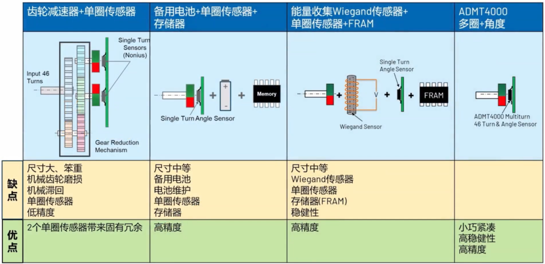 b4520260-baf8-11f0-8c8f-92fbcf53809c.png
