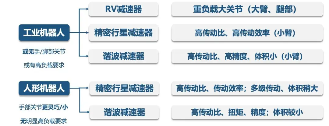 v2-2abd717f81e9ff52e770d3c7ab511378.webp