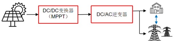 387aae6a-1c3a-11f0-9310-92fbcf53809c.png